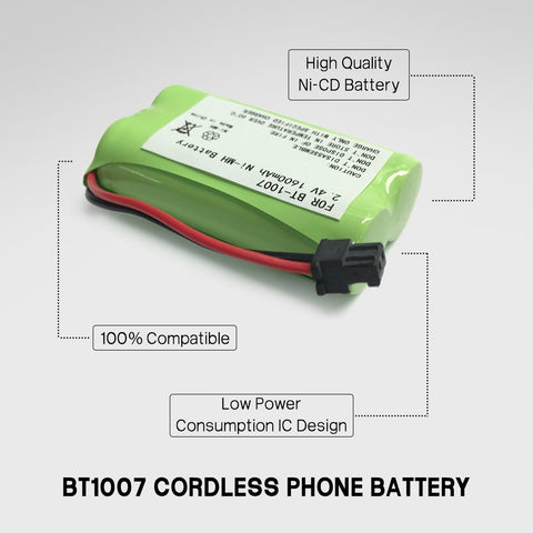 Image of Uniden Exp9660 Cordless Phone Battery